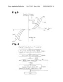 DEVICE FOR CONTROLLING INTERNAL COMBUSTION ENGINE diagram and image