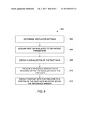 METHOD AND SYSTEM FOR VISUALIZING MECHANICAL VENTILATION INFORMATION diagram and image