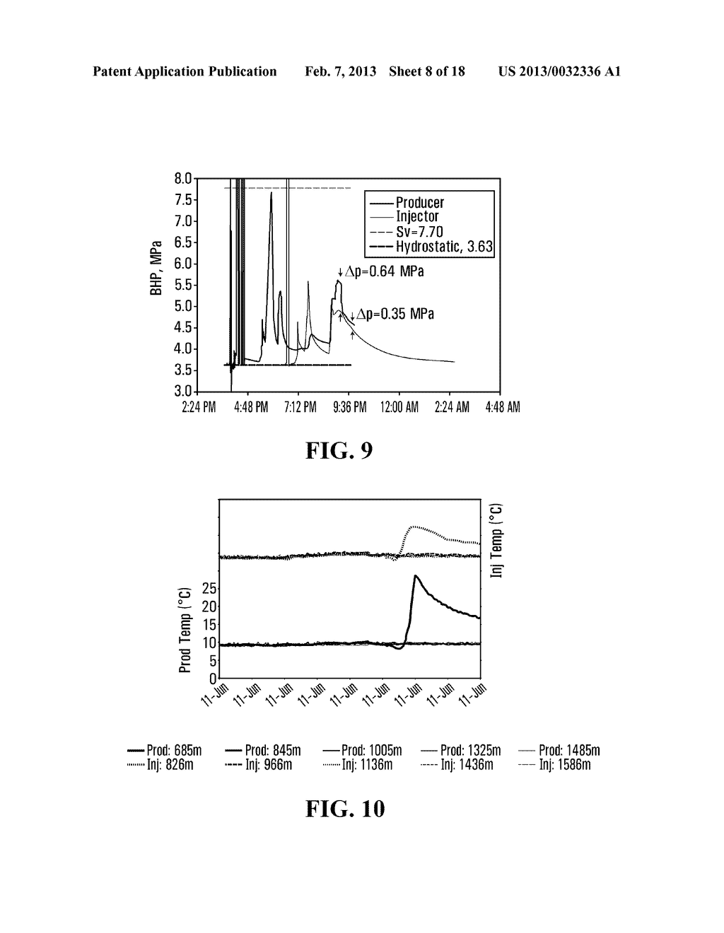 ESTABLISHING COMMUNICATION BETWEEN WELL PAIRS IN OIL SANDS BY DILATION     WITH STEAM OR WATER CIRCULATION AT ELEVATED PRESSURES - diagram, schematic, and image 09