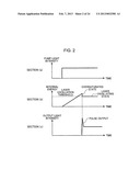 LASER SOURCE AND LASER BEAM MACHINE diagram and image