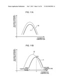 LASER SOURCE AND LASER BEAM MACHINE diagram and image