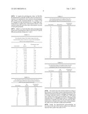 METHOD FOR DEPOLYMERISING POLYSACCHARIDES BY MEANS OF MECHANICAL MILLING diagram and image