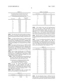 METHOD FOR DEPOLYMERISING POLYSACCHARIDES BY MEANS OF MECHANICAL MILLING diagram and image