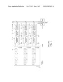 IMAGE SENSOR diagram and image