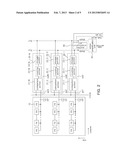 IMAGE SENSOR diagram and image