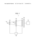 WAVEFRONT MEASURING APPARATUS, WAVEFRONT MEASURING METHOD, AND     COMPUTER-READABLE MEDIUM STORING PROGRAM diagram and image