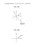 WAVEFRONT MEASURING APPARATUS, WAVEFRONT MEASURING METHOD, AND     COMPUTER-READABLE MEDIUM STORING PROGRAM diagram and image