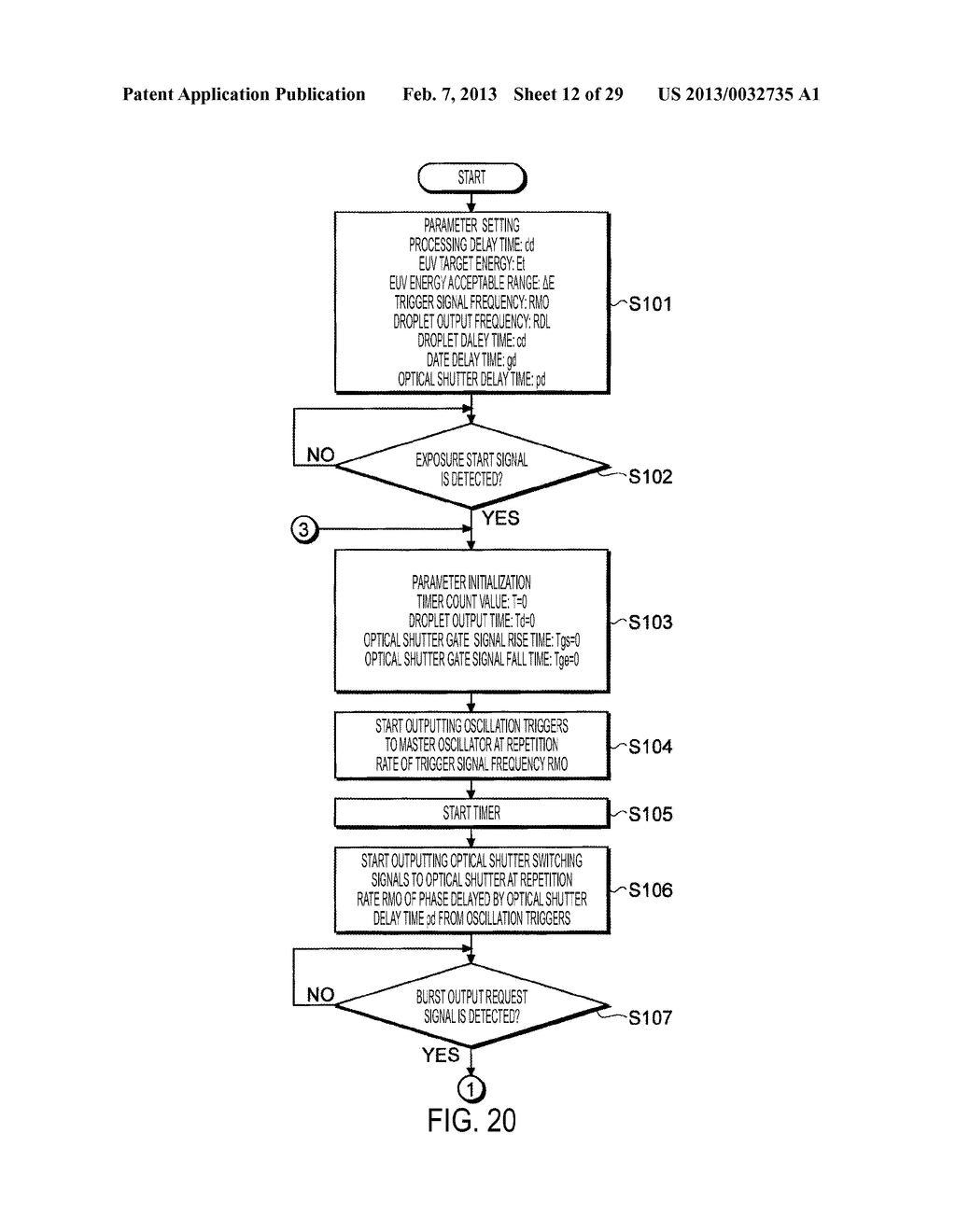 LASER APPARATUS AND EXTREME ULTRAVIOLET LIGHT GENERATION SYSTEM INCLUDING     THE LASER APPARATUS - diagram, schematic, and image 13