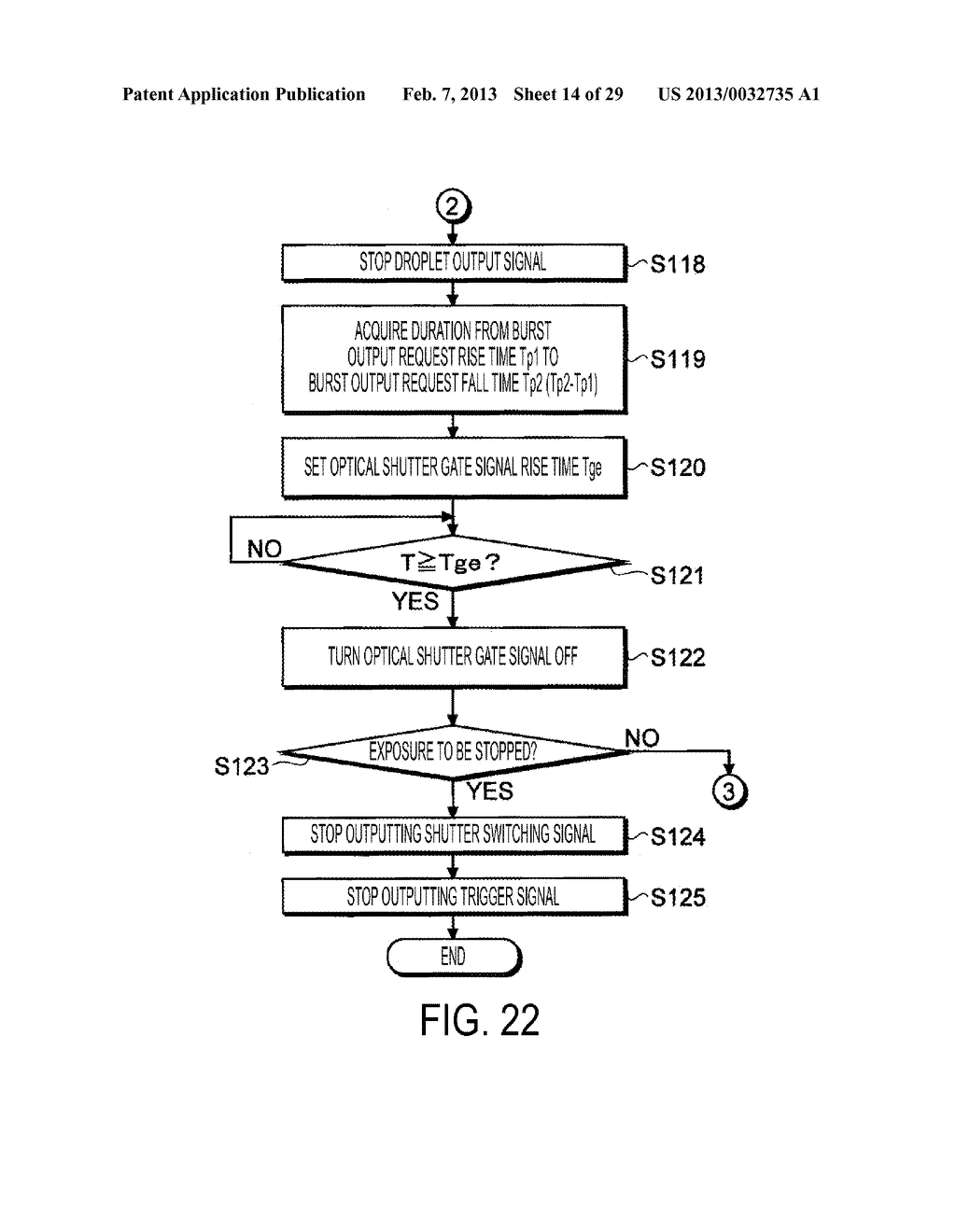 LASER APPARATUS AND EXTREME ULTRAVIOLET LIGHT GENERATION SYSTEM INCLUDING     THE LASER APPARATUS - diagram, schematic, and image 15