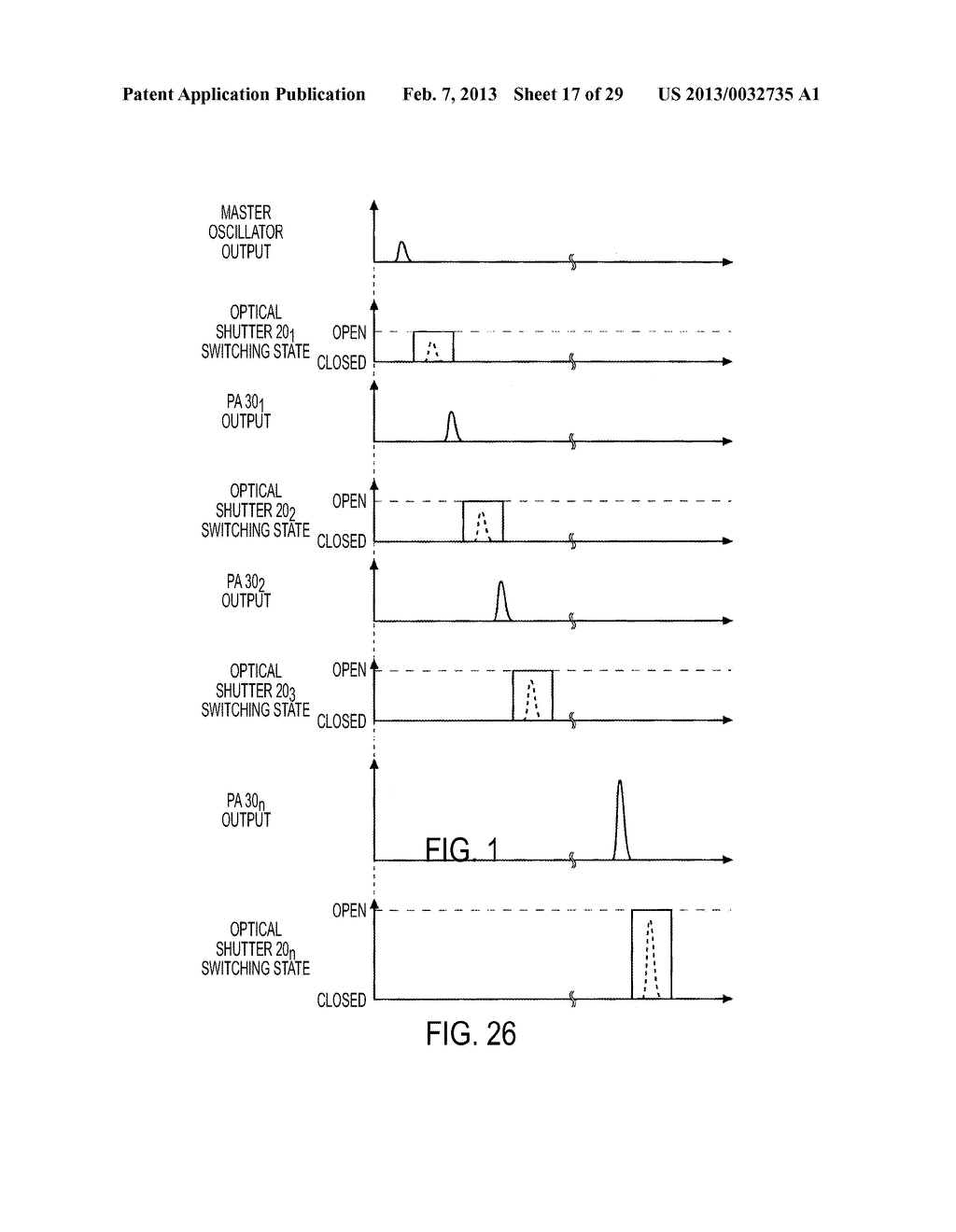 LASER APPARATUS AND EXTREME ULTRAVIOLET LIGHT GENERATION SYSTEM INCLUDING     THE LASER APPARATUS - diagram, schematic, and image 18