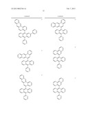 MATERIALS FOR ORGANIC ELECTROLUMINESCENCE DEVICES diagram and image