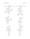 MATERIALS FOR ORGANIC ELECTROLUMINESCENCE DEVICES diagram and image