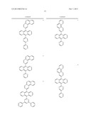 MATERIALS FOR ORGANIC ELECTROLUMINESCENCE DEVICES diagram and image