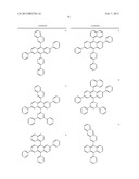 MATERIALS FOR ORGANIC ELECTROLUMINESCENCE DEVICES diagram and image