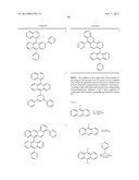 MATERIALS FOR ORGANIC ELECTROLUMINESCENCE DEVICES diagram and image