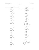 MATERIALS FOR ORGANIC ELECTROLUMINESCENCE DEVICES diagram and image