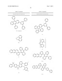 MATERIALS FOR ORGANIC ELECTROLUMINESCENCE DEVICES diagram and image