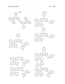 METAL COMPLEXES COMPRISING DIAZABENZIMIDAZOLOCARBENE LIGANDS AND THE USE     THEREOF IN OLEDS diagram and image