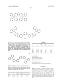 METAL COMPLEXES COMPRISING DIAZABENZIMIDAZOLOCARBENE LIGANDS AND THE USE     THEREOF IN OLEDS diagram and image