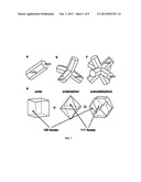 OCTAPOD SHAPED NANOCRYSTALS AND USE THEREOF diagram and image