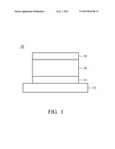 ORGANIC COMPOUND AND ORGANIC ELECTROLUMINESCENT DEVICE EMPLOYING THE SAME diagram and image