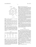 ORGANIC COMPOUND AND ORGANIC ELECTROLUMINESCENT DEVICE EMPLOYING THE SAME diagram and image