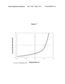 CONJUGATED POLYMERS HAVING AN IMINE GROUP AT THE INTRACHAIN ELECTRON DONOR     BRIDGEHEAD POSITION USEFUL IN ELECTRONIC DEVICES diagram and image