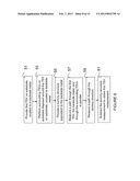 Apparatus and Methods for De-Embedding Through Substrate Vias diagram and image