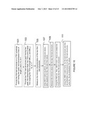 Apparatus and Methods for De-Embedding Through Substrate Vias diagram and image