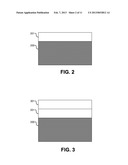 METHOD AND SYSTEM FOR A GAN VERTICAL JFET UTILIZING A REGROWN CHANNEL diagram and image