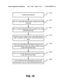 METHOD AND SYSTEM FOR A GAN VERTICAL JFET UTILIZING A REGROWN CHANNEL diagram and image