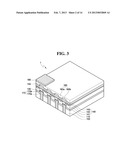 LIGHT EMITTING DEVICES diagram and image