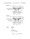 SEMICONDUCTOR DEVICE diagram and image