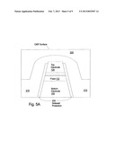 MRAM with sidewall protection and method of fabrication diagram and image