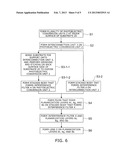 SOLID STATE IMAGING DEVICE AND METHOD FOR MANUFACTURING THE SAME diagram and image