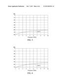 LAYER STRUCTURE WITH EMI SHIELDING EFFECT diagram and image