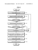 CONTROL DEVICE AND CONTROL METHOD FOR INJECTION MOLDING MACHINE diagram and image