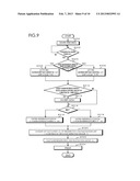 IMAGE FORMING APPARATUS AND IMAGE FORMING SYSTEM diagram and image