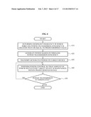 WIRELESS POWER TRANSMISSION SYSTEM, AND METHOD AND APPARATUS FOR     CONTROLLING POWER IN WIRELESS POWER TRANSMISSION SYSTEM diagram and image