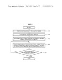 WIRELESS POWER TRANSMISSION SYSTEM, AND METHOD AND APPARATUS FOR     CONTROLLING POWER IN WIRELESS POWER TRANSMISSION SYSTEM diagram and image