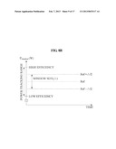 WIRELESS POWER TRANSMISSION SYSTEM, AND METHOD AND APPARATUS FOR     CONTROLLING POWER IN WIRELESS POWER TRANSMISSION SYSTEM diagram and image