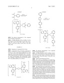 ORGANOMETALLIC COMPOUND AND ORGANIC ELECTROLUMINESCENCE DEVICE EMPLOYING     THE SAME diagram and image