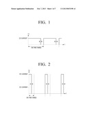 BACKLIGHT UNIT AND METHOD FOR CONTROLLING LED diagram and image