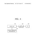 BACKLIGHT UNIT AND METHOD FOR CONTROLLING LED diagram and image