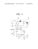 BACKLIGHT UNIT AND METHOD FOR CONTROLLING LED diagram and image