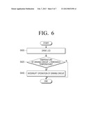 BACKLIGHT UNIT AND METHOD FOR CONTROLLING LED diagram and image