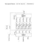 COUNTING CIRCUIT OF SEMICONDUCTOR DEVICE AND DUTY CORRECTION CIRCUIT OF     SEMICONDUCTOR DEVICE USING THE SAME diagram and image