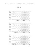 COUNTING CIRCUIT OF SEMICONDUCTOR DEVICE AND DUTY CORRECTION CIRCUIT OF     SEMICONDUCTOR DEVICE USING THE SAME diagram and image