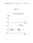 COUNTING CIRCUIT OF SEMICONDUCTOR DEVICE AND DUTY CORRECTION CIRCUIT OF     SEMICONDUCTOR DEVICE USING THE SAME diagram and image