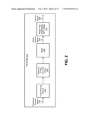 POWER BASED FEEDBACK FOR IMPROVED POWER AMPLIFIER (PA) EFFICIENCY diagram and image